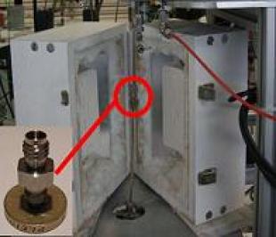 ZLC column connected to the inside of the ZLC oven.  The oven is fitted with a thermocouple to measure its temperature.