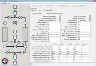 CySim GUI Column